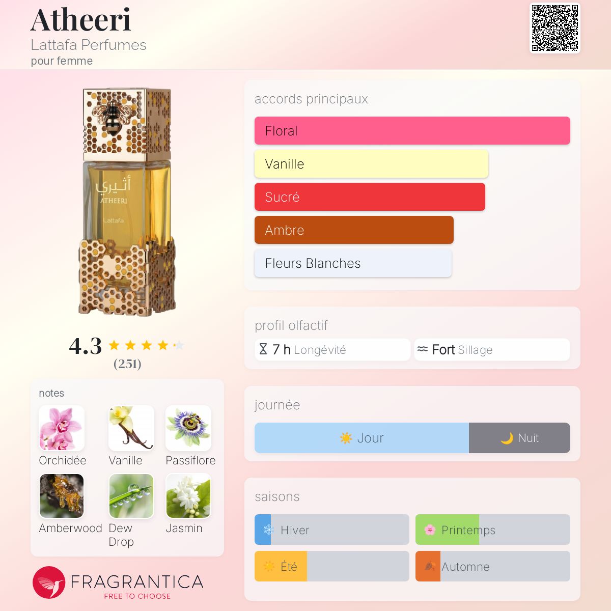 Atheeri Lattafa - 100 ml - Eau de parfum – Image 3